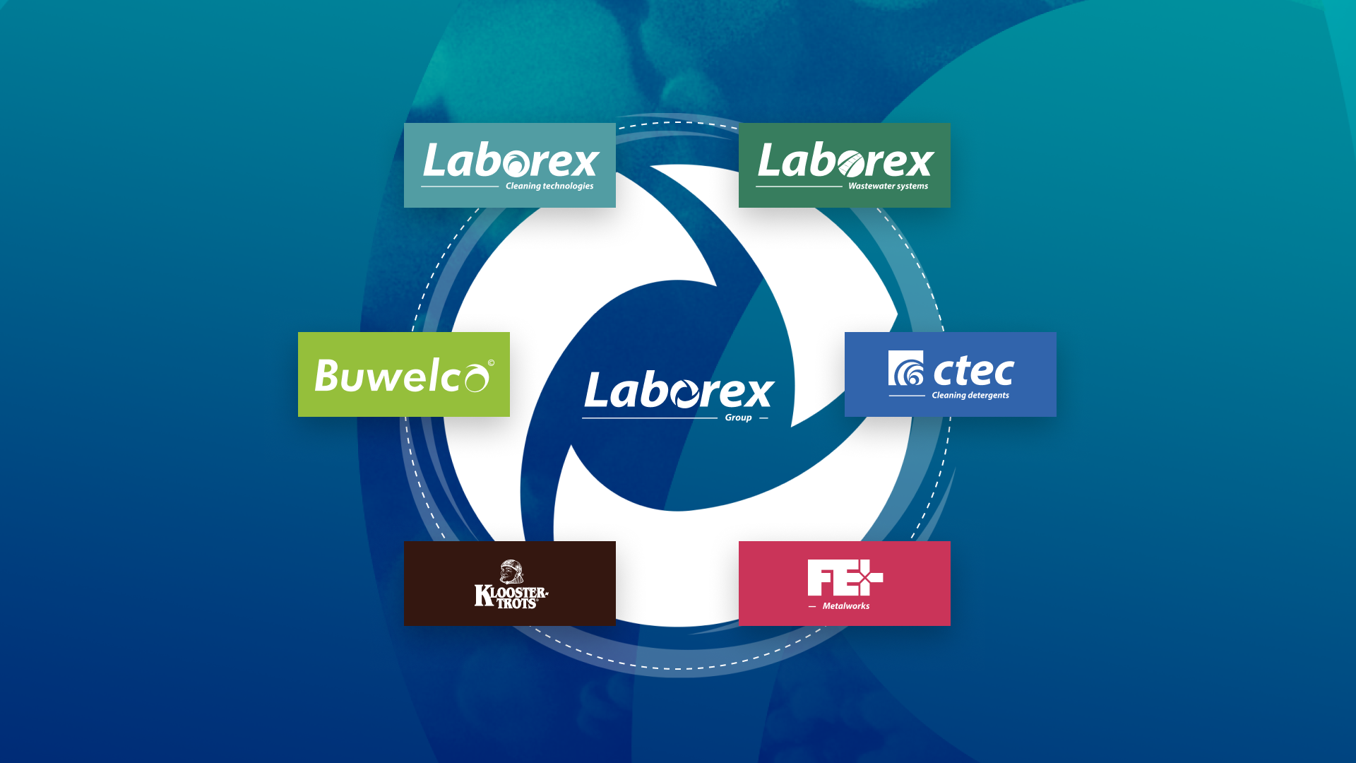 Laborex Group Eco System